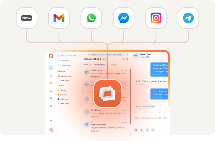 Spracovanie správ z viacerých kanálov