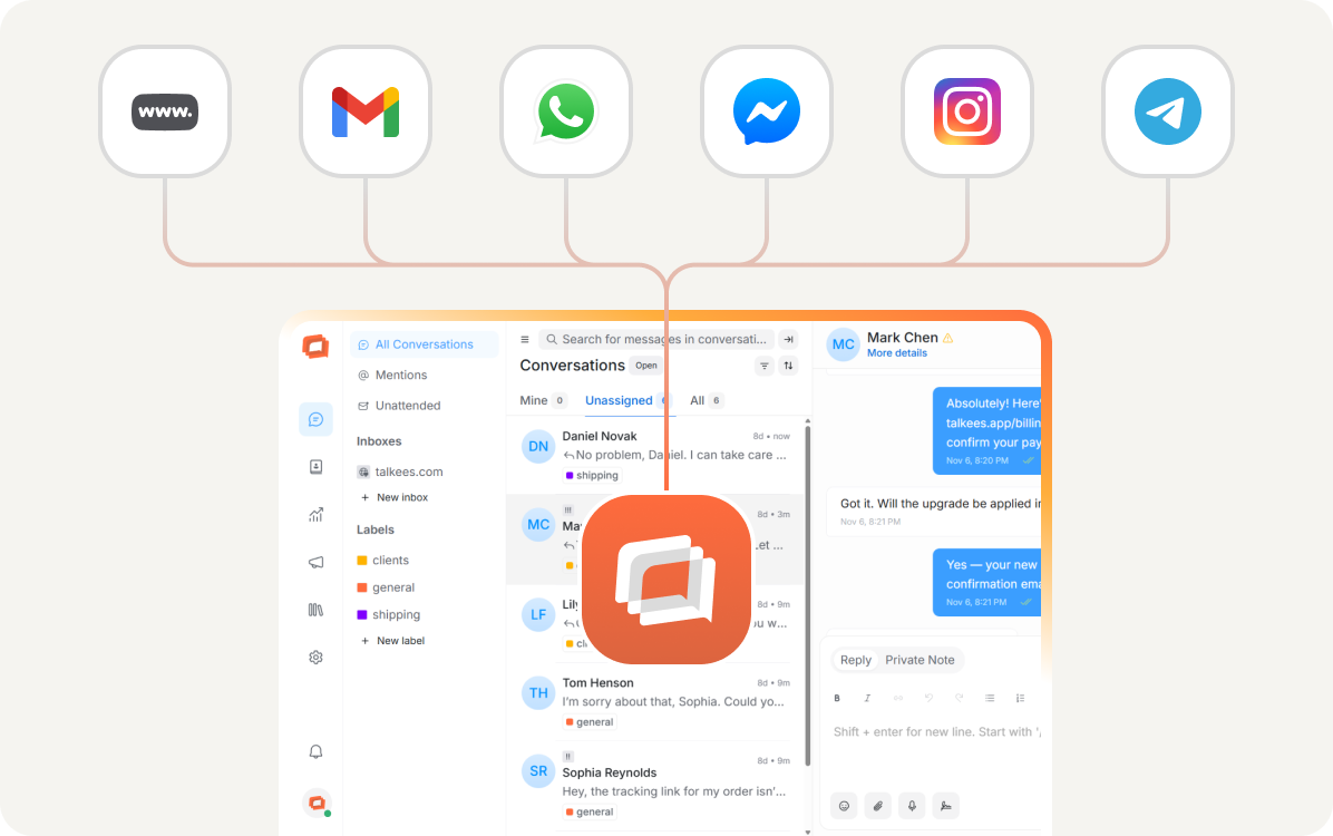 Webnode multikanálová komunikácia a podpora Talkees
